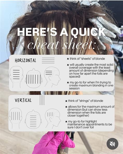 Best 13 Horizontal vs Vertical Foil Placement #hairhighlights # ...