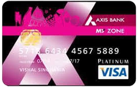 Axis Bank My Zone Easy Credit Card Review