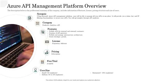 Image result for Azure API Management Overview
