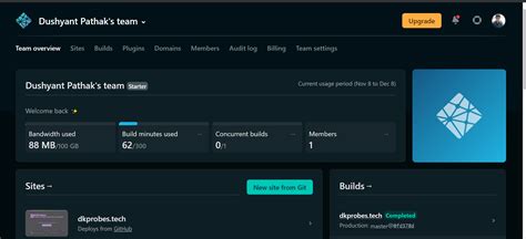 CI CD using Github Actions and Netlify | DKProbes