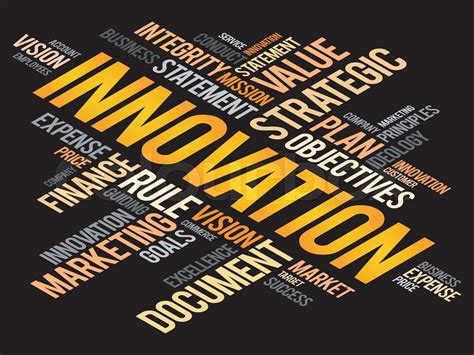 Innovation Word Art 的图像结果