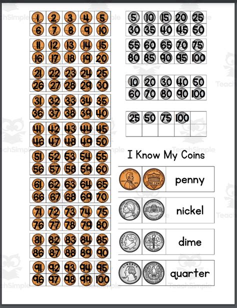 Image result for Coin List Tutorial