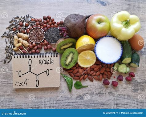 Natural Products Containing Oxalic Acid with Chemical Formula of Oxalate. High and Low Oxalate ...