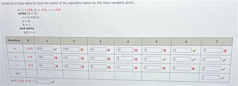 Image result for Trace Algorithm