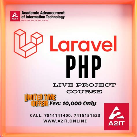 Image result for A2it HTML