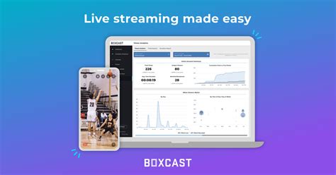 Box Cast Live Stream 的图像结果