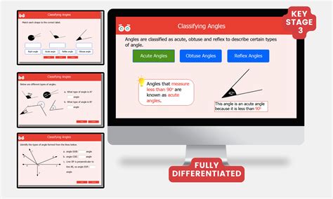 Classifying Angles 的图像结果