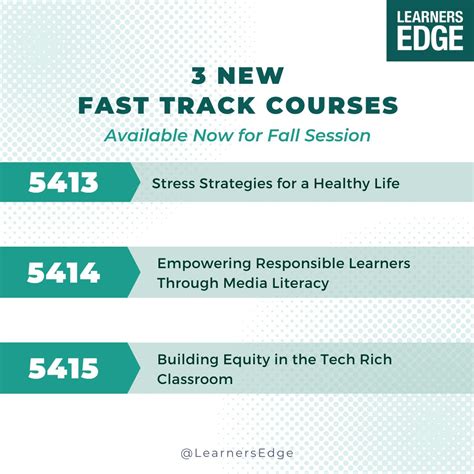 Learners Edge on LinkedIn: Our Fast Track course catalog is expanding ...