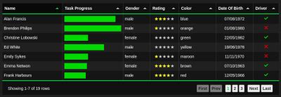 Image result for Var Grid Interactive Grid JavaScript