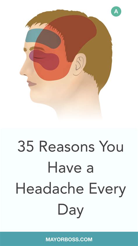 Headache When Bending Over