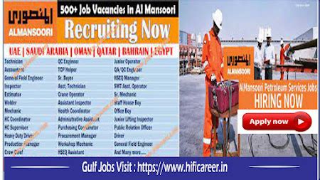 Latest Updated Vacancy | UAE Qatar Saudi Oman Kuwait Bahrain India ...