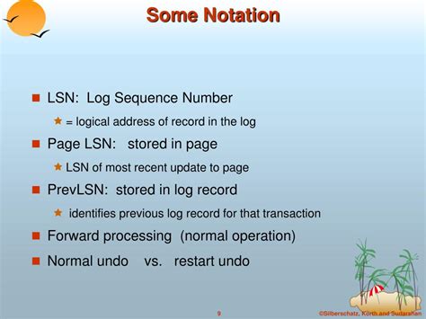 Recovery Algorithm 的图像结果
