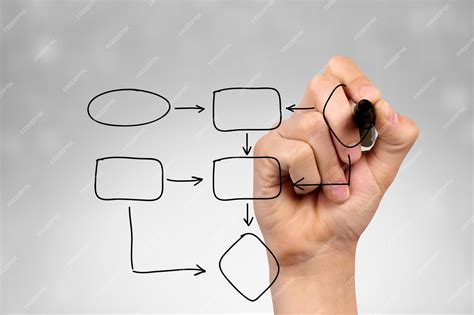 Business Plan Drawing 的图像结果