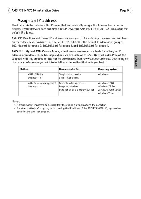 Assign an IP address | Axis Communications P7214/P7210 guide