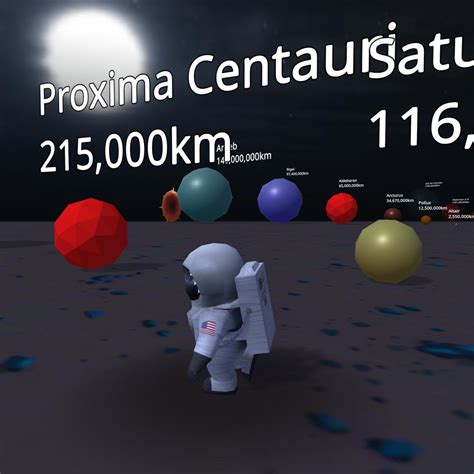 Image result for Unity What World Size Is Good