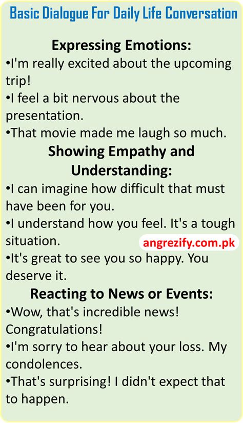 Image result for Simple English Dialogue