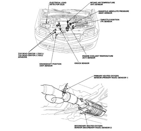 Image result for How to Replace O2 Sensor 09 MDX