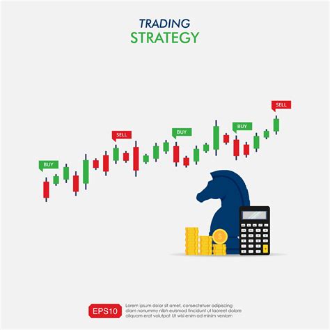 Image result for Strategies Sign Trading