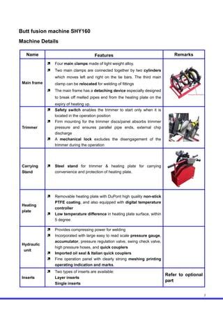 Wielding Machine Connection 的图像结果