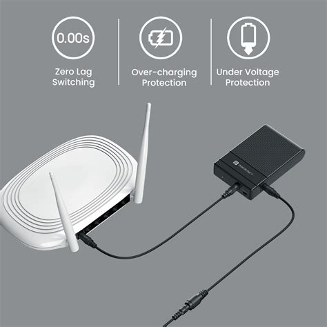 Portronics Power Plus II Mini UPS for 12V-3A WiFi Router Broadband ...