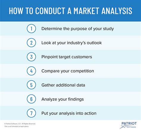 Unveiling Insights: Dive into the Art of Data Collection Surveys