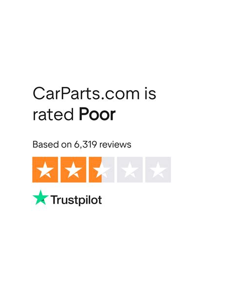CarParts.com Reviews | Read Customer Service Reviews of www.carparts.com