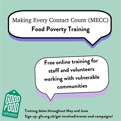 MECC Food Poverty Training, May 31 2024 | Online Event | AllEvents.in