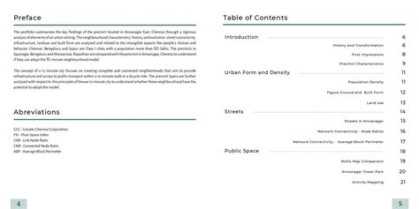 15 minute neighbourhood lens - Annanagar East, Chennai | CEPT - Portfolio