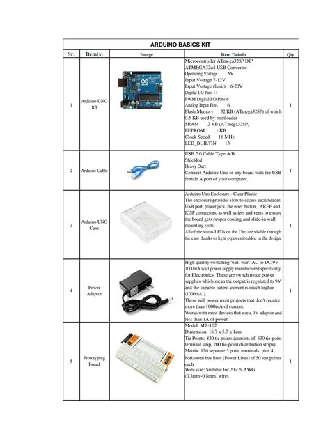 Image result for Arduino Basics
