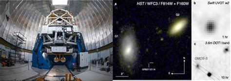 Gamma-Ray bursts (GRBs)
