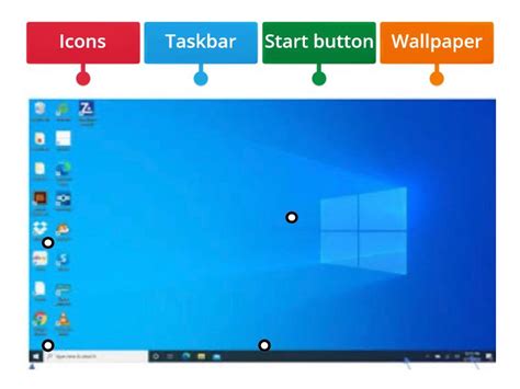 Image result for Computer System Labelled