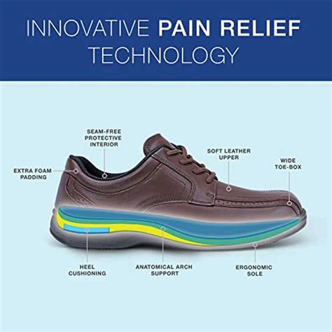Heel Pain Relief Shoes Sale Online | bellvalefarms.com