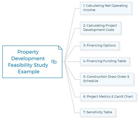 Image result for Information Decoding Algorithm