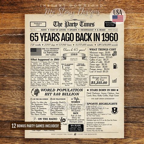 Back in 1960, 65th Birthday Newspaper Sign, 65th Anniversary Sign, 1960 ...