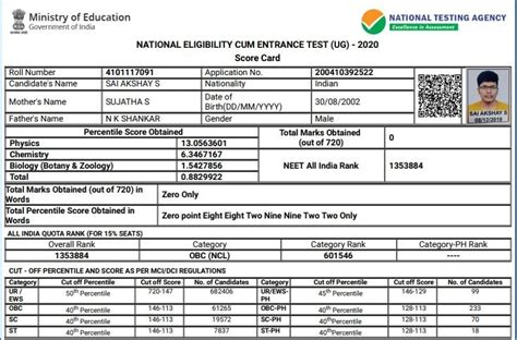 Coimbatore student alleges that his NEET 2020 OMR sheet has been ...