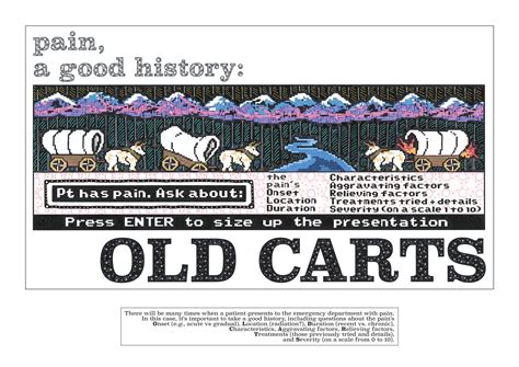 Old Carts Mnemonic Example at Corazon Stafford blog