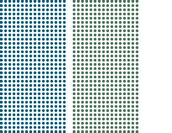 Cloud Compute | Oracle India