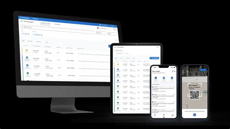 Image result for Support System Example Online