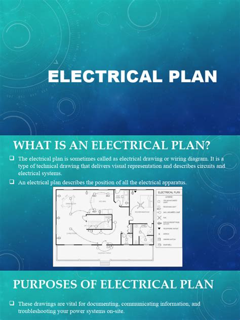 Basic Electric Plan 的图像结果