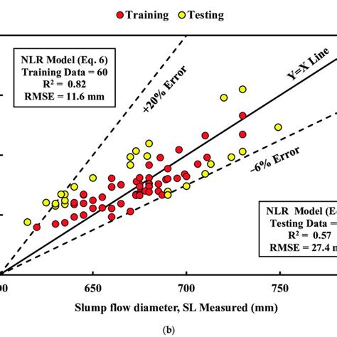 Image result for Extreme Gradient Boosting Algorithm