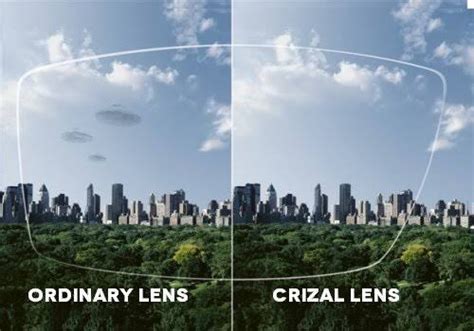 Crizal Lenses vs. Regular Blue Cut Lenses: Which One Should You Choose ...