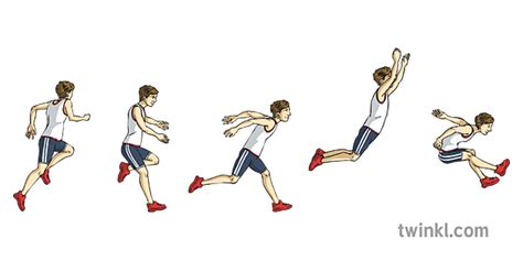 Image result for Step Phase Triple Jump