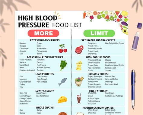 How To Lower Blood Pressure Naturally | Blood pressure food, High blood pressure recipes, Lower ...