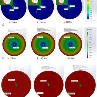 SolidWorks Fea Tutorial PDF 的图像结果