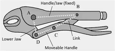 SolidWorks Motion Study Units 的图像结果