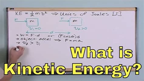 Energy 的图像结果