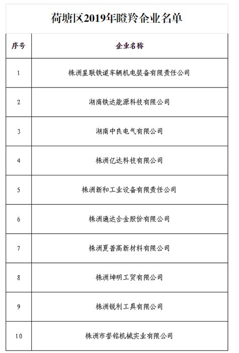 北京亦庄地区服务器托管的电力选择