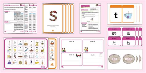 Level 3 Intervention Supporting Resources Pack
