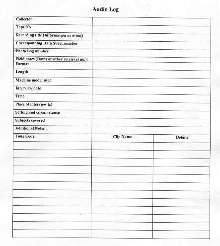 Image result for Repository Audio Logs