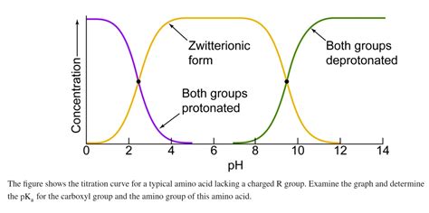 Image result for Problems in Using a Computer